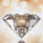 Understanding the 4Cs of Diamonds: Cut, Color, Clarity, and Carat