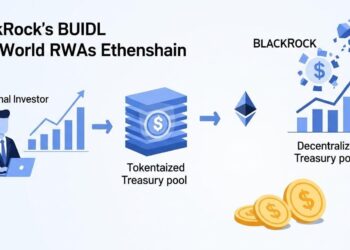 Institutional Momentum Builds: BlackRock’s BUIDL Fund and Ethereum’s RWA Expansion