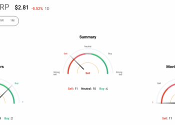 XRP ETF a Win: ChatGPT Predicts New All-Time High Before End of 2025