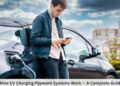 How EV Charging Payment Systems Work — A Complete Guide