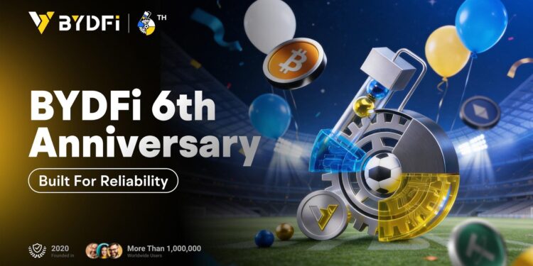 BYDFi’s Six-Year Journey: How the Exchange Has Grown to Serve Traders Across Asia