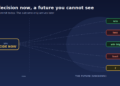 Decision-Making Under Uncertainty: What a Crash Game Demo Teaches About Risk