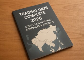 fintechasia.net trading days