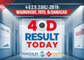 4D Result Today: Live Updates for Magnum, Toto & Damacai